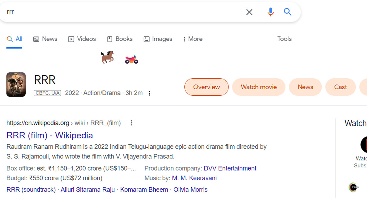 search RRR in google you will get surprised by doodle